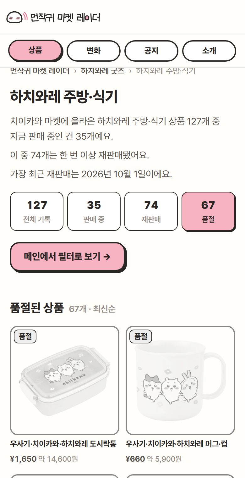 숫자 칩으로 품절 상품만 보기