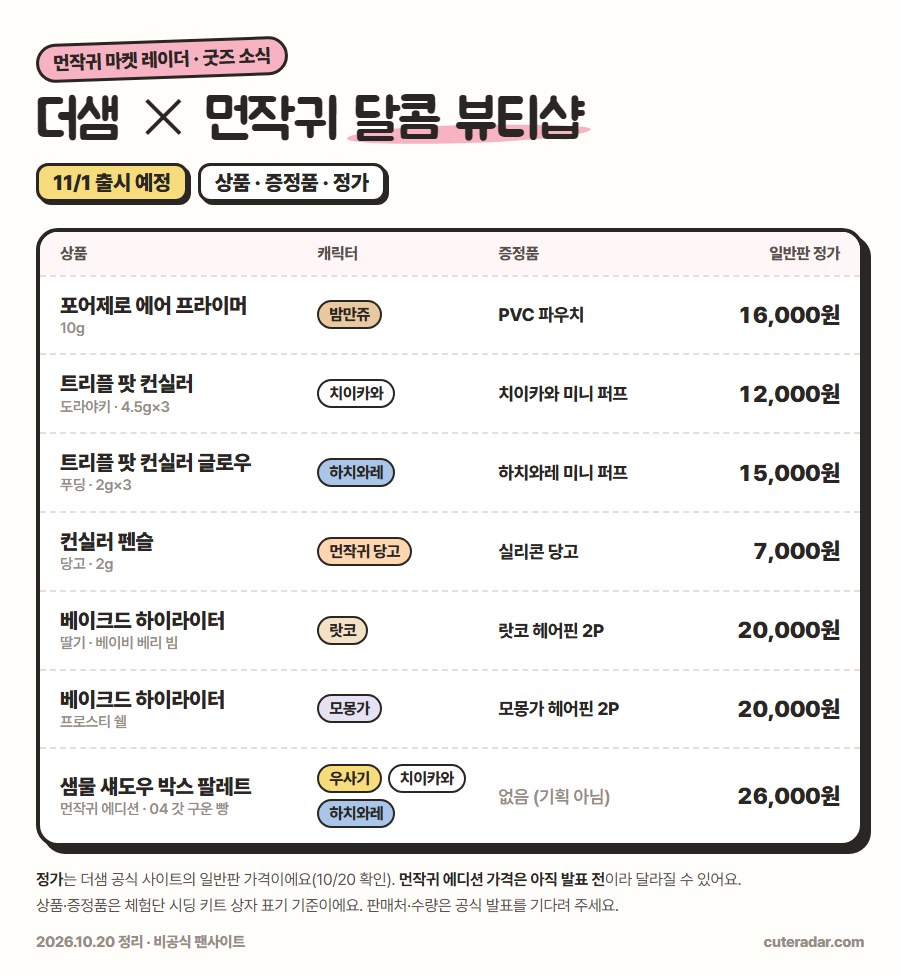 더샘 × 먼작귀 달콤 뷰티샵 상품·증정품·일반판 정가 표